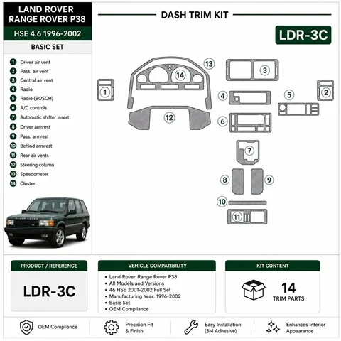 Land Rover Range Rover P38 1996-2002 46 HSE 2001-2002 kompletná sada 3D dekor palubnej dosky, 14 dielov
