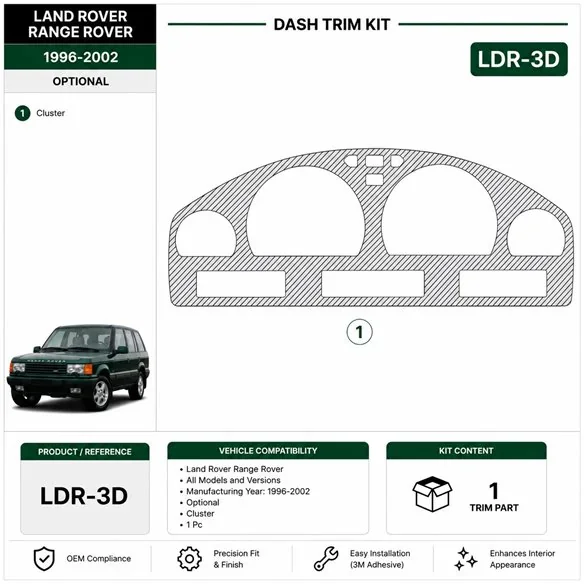 Land Rover Range Rover 1996-2002 Cluster, 1 Pc 3D dekor palubnej dosky