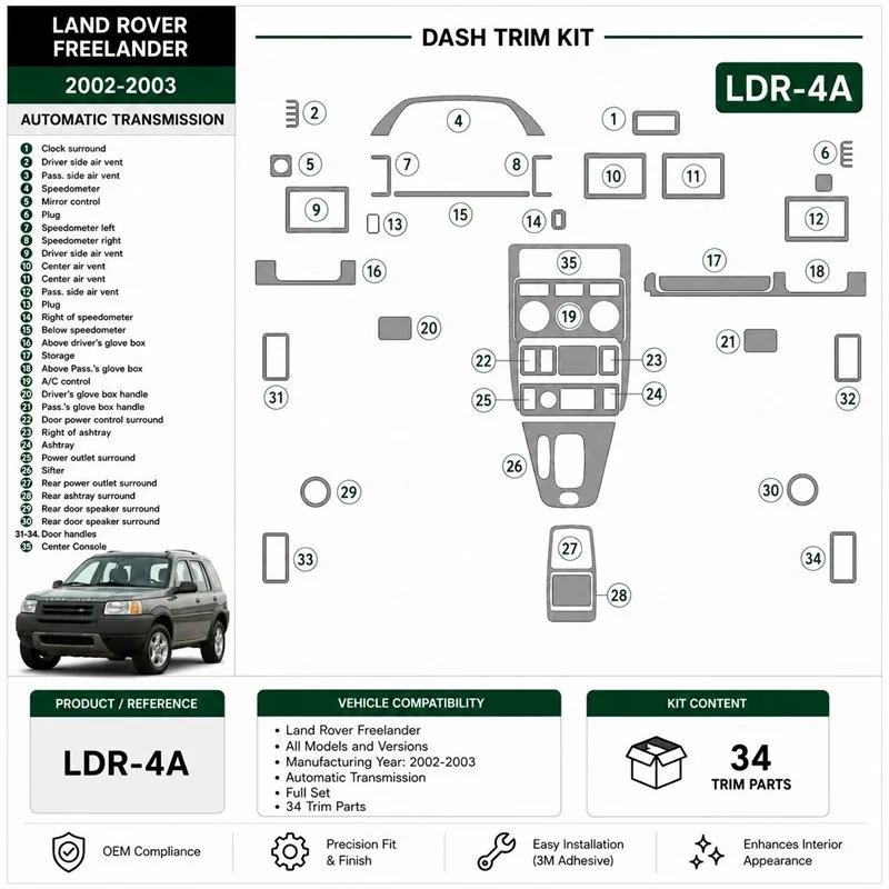 Land Rover Freelander 2002-2003 kompletná sada 3D dekor palubnej dosky, 34 dielov