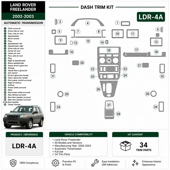 Land Rover Freelander 2002-2003 kompletná sada 3D dekor palubnej dosky, 34 dielov
