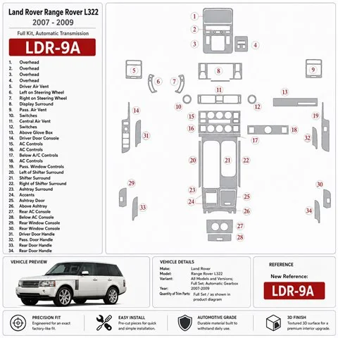Land Rover Range Rover L322 2007-2009 kompletná sada, automatická prevodovka 3D dekor palubnej dosky