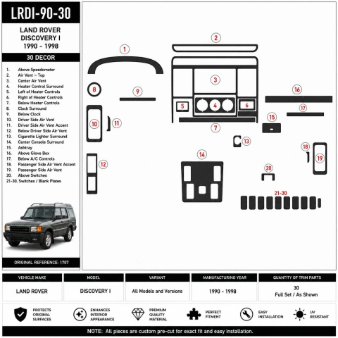 Land Rover Discovery I 1990-1998 3D dekor palubnej dosky, 30 dielov