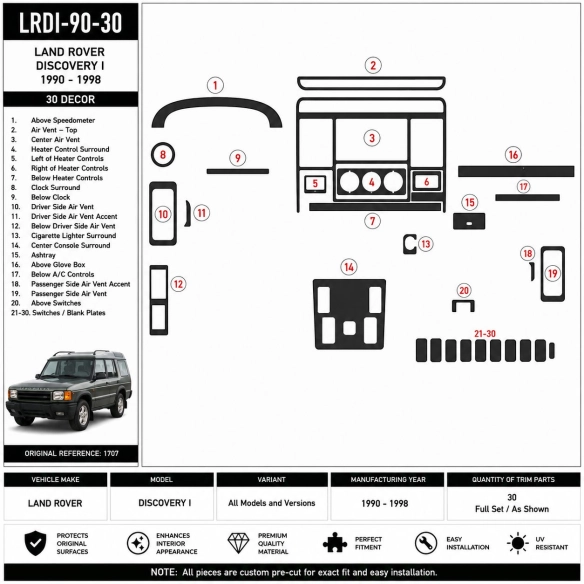 Land Rover Discovery I 1990-1998 3D dekor palubnej dosky, 30 dielov