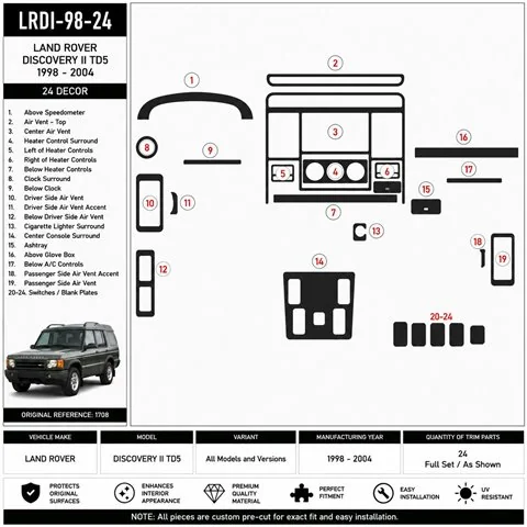 Land Rover Discovery II TD5 1998-2004 3D dekor palubnej dosky, 24 dielov