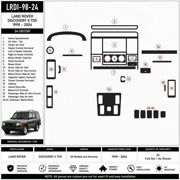 Land Rover Discovery II TD5 1998-2004 3D dekor palubnej dosky, 24 dielov