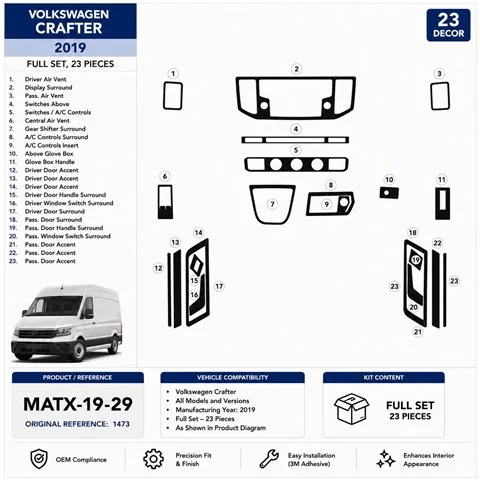 MAN TGE 2019 3D dekor palubnej dosky, 23 dielov 2