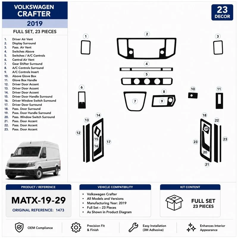 MAN TGE 2019 3D dekor palubnej dosky, 23 dielov