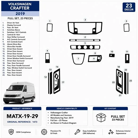 MAN TGE 2019 3D dekor palubnej dosky, 23 dielov