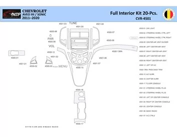 Chevrolet Aveo T300 2012–2020 Interiér WHZ Súprava obloženia palubnej dosky 20 dielov - 1