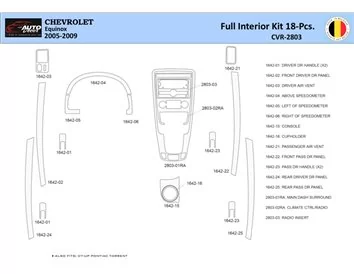 Chevrolet Equinox 2005–2009 Interiér WHZ Súprava obloženia palubnej dosky 18 dielov - 1