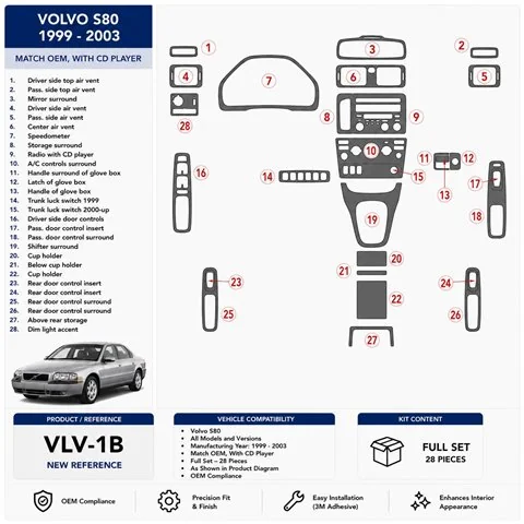 Volvo S80 1999-2003 With CD Player, kompatibilné s OEM 3D dekor palubnej dosky
