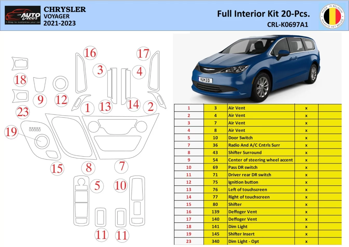 Súprava obloženia palubnej dosky Chrysler Voyager 2021 WHZ 18 dielov - 1