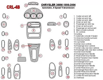 Chrysler 300M 1999-UP Chrysler 300M, interiér 5-stupňovej automatickej prevodovky Súprava obloženia palubnej dosky BD