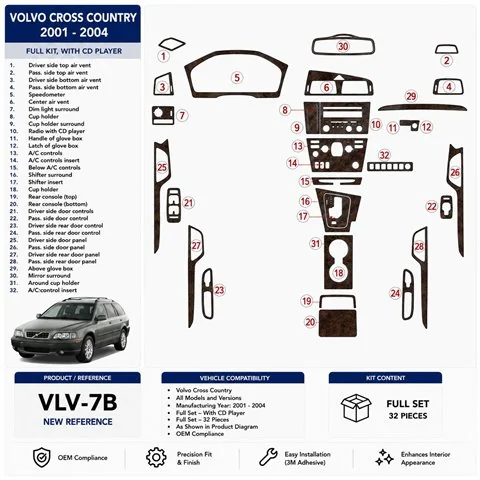 Volvo Cross Country 2001-2004 kompletná sada, With CD Player, kompatibilné s OEM 3D dekor palubnej dosky
