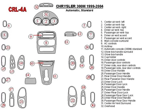 Chrysler 300M 1999-UP Chrysler 300M, súprava vnútornej časti automatickej prevodovky BD