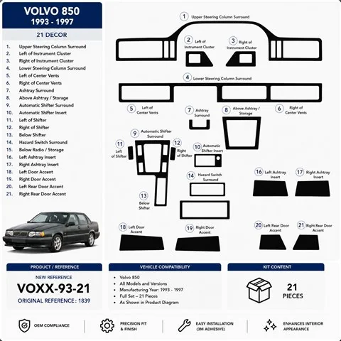 Volvo 850 1993-1997 3D dekor palubnej dosky, 21 dielov 2