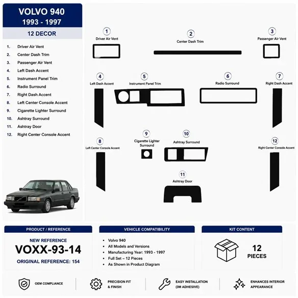 Volvo 940 1993-1997 3D dekor palubnej dosky, 14 dielov