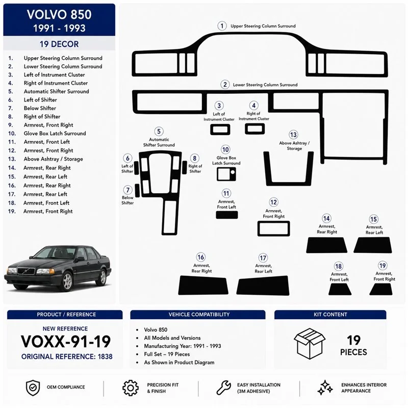 Volvo 850 1991-1993 3D dekor palubnej dosky, 19 dielov