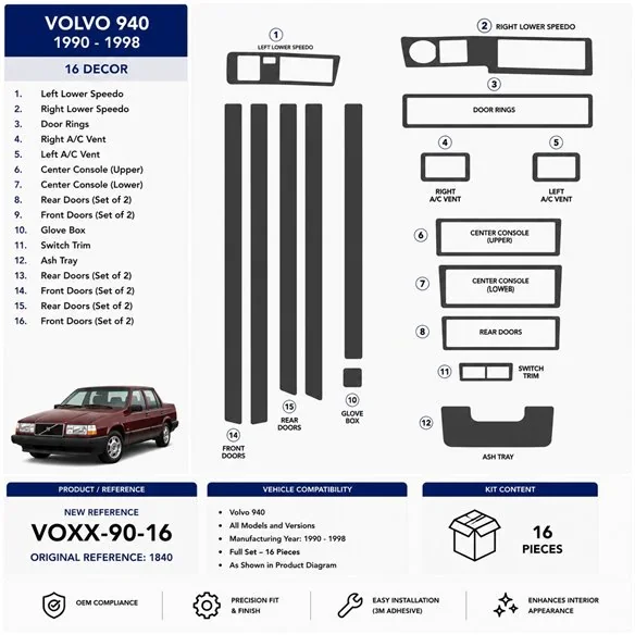 Volvo 940 1990-1998 3D dekor palubnej dosky, 16 dielov