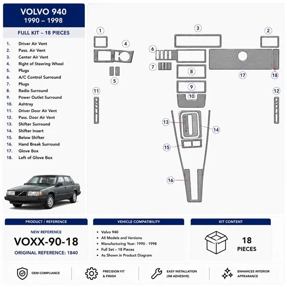 Volvo 940 1990-1998 3D dekor palubnej dosky, 18 dielov