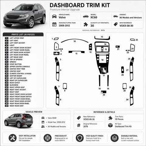 Volvo XC60 2008-2012 3D dekor palubnej dosky, 30 dielov