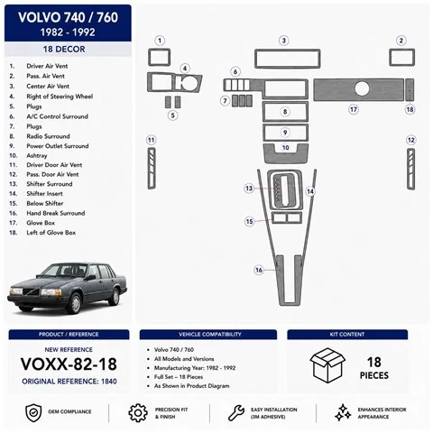 Volvo 740 760 1982-1992 3D dekor palubnej dosky, 18 dielov
