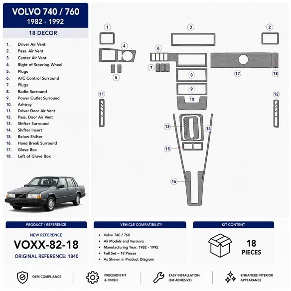 Volvo 740 760 1982-1992 3D dekor palubnej dosky, 18 dielov