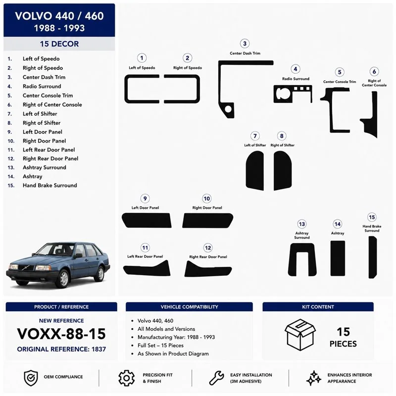 Volvo 440-460 1988-1993 3D dekor palubnej dosky, 15 dielov