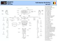 Hyundai Sonata 2006-2008 Interiér WHZ Súprava obloženia palubnej dosky 43 dielov - 1