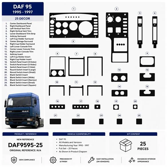 Daf 95 1995-1997 3D dekor palubnej dosky, 25 dielov