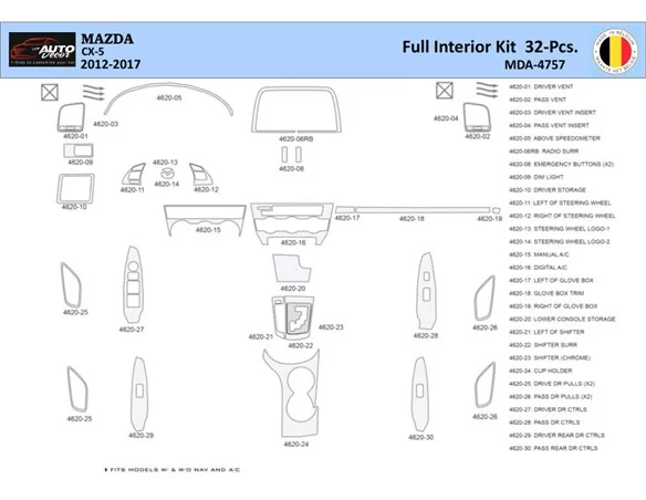 Mazda CX5 2012-2017 Interiér WHZ Súprava obloženia palubnej dosky 32 dielov - 1