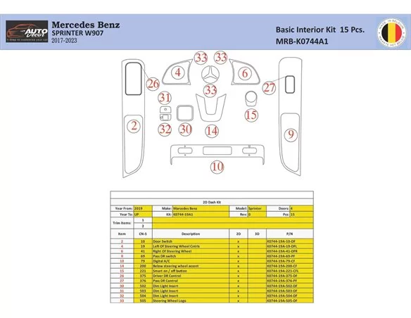 Súprava obloženia palubnej dosky Mercedes Sprinter W907 Interiér WHZ 15 dielov - 1