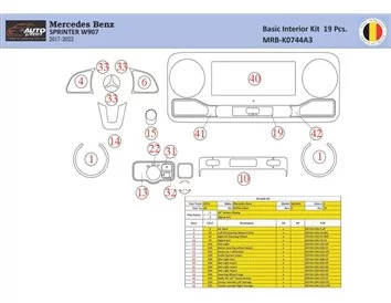 Mercedes Sprinter W907 Interiér WHZ Súprava obloženia palubnej dosky 19 dielov - 1