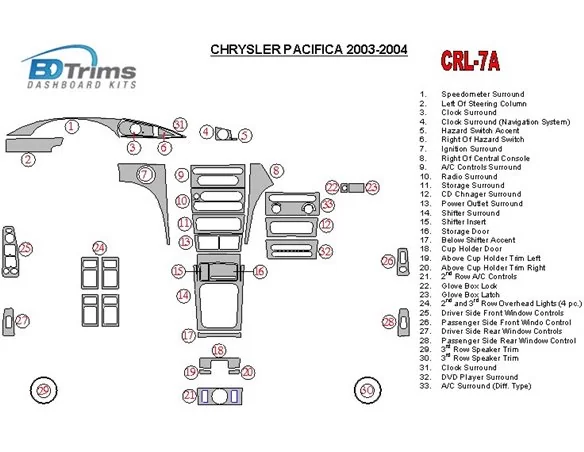 Chrysler Pacifica 2003-2004 Kompletná sada, OEM zhoda interiéru BD Dash Trim Kit