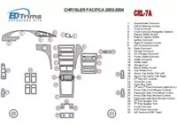 Chrysler Pacifica 2003-2004 Kompletná sada, OEM zhoda interiéru BD Dash Trim Kit - 2
