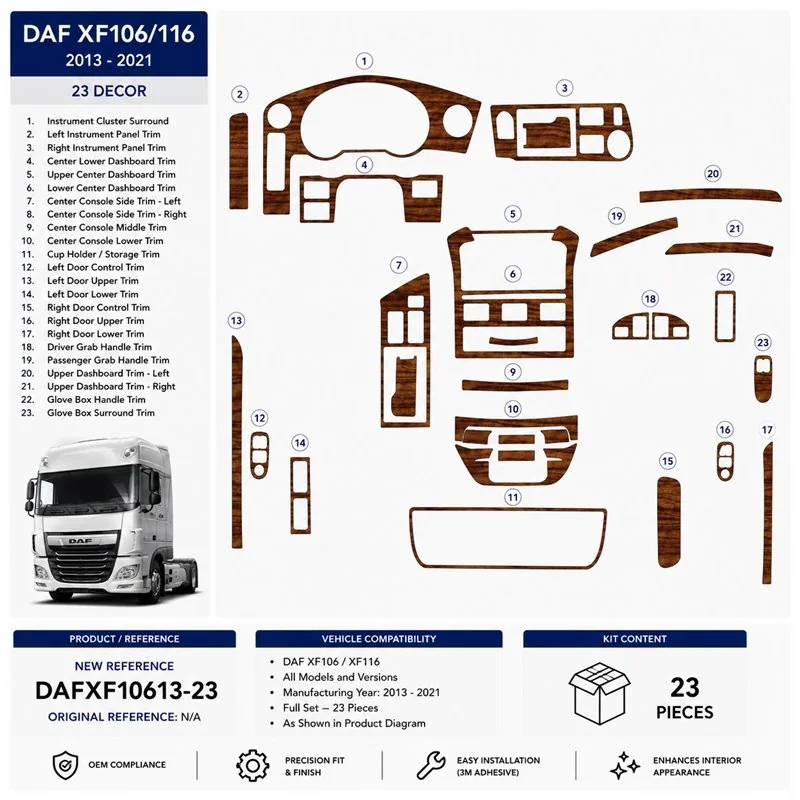 Daf XF106/116 2013-2021 3D dekor palubnej dosky, 23 dielov