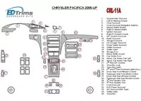Chrysler Pacifica 2005-UP Kompletná súprava interiéru BD Dash Trim Kit - 2