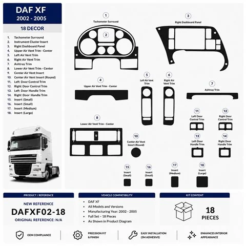Daf XF 2002-2005 3D dekor palubnej dosky, 18 dielov