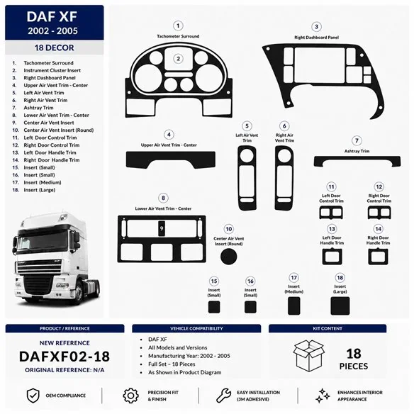 Daf XF 2002-2005 3D dekor palubnej dosky, 18 dielov