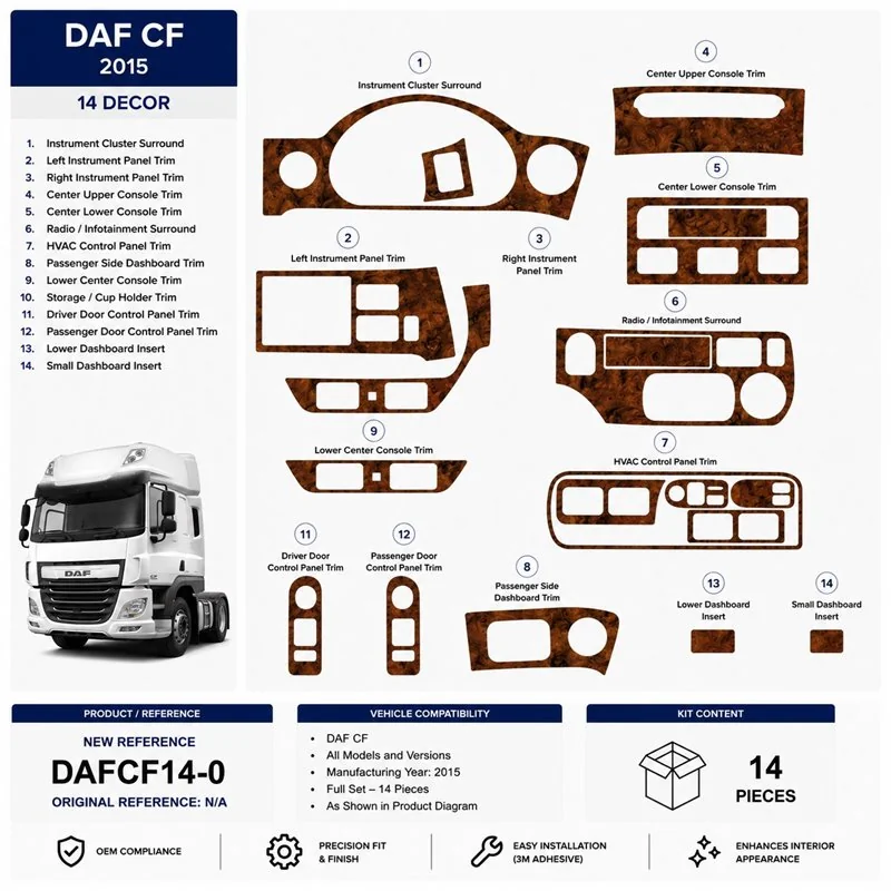 Daf CF 2015 3D dekor palubnej dosky, 14 dielov