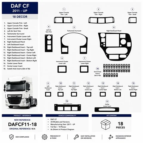 Daf CF 2011+ 3D dekor palubnej dosky, 18 dielov