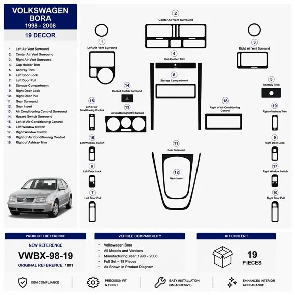 Volkswagen Bora 1998-2008 3D dekor palubnej dosky, 19 dielov