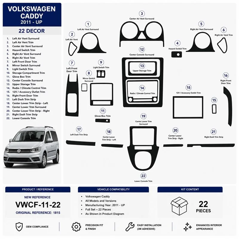 Volkswagen Caddy kompletná sada 2011+ 3D dekor palubnej dosky, 22 dielov