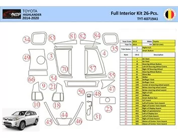 Súprava obloženia palubnej dosky Toyota Highlander 2013-2016 interiéru WHZ 26 dielov - 1