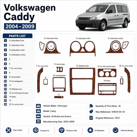 Volkswagen Caddy 2004-2009 3D dekor palubnej dosky, 16 dielov