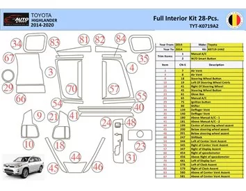 Súprava obloženia palubnej dosky Toyota Highlander 2013-2016 interiéru WHZ 28 dielov - 1