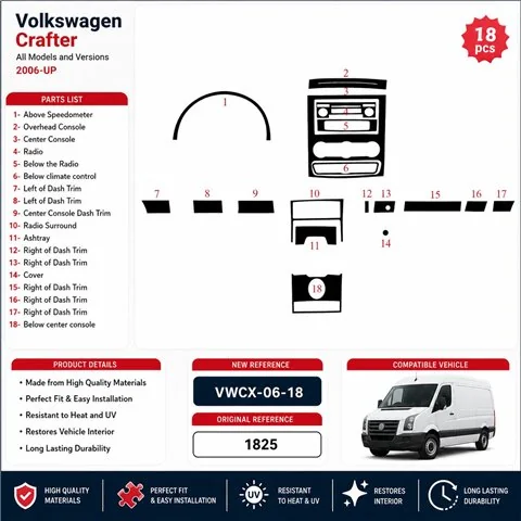 Volkswagen Crafter 2006+ 3D dekor palubnej dosky, 18 dielov 2