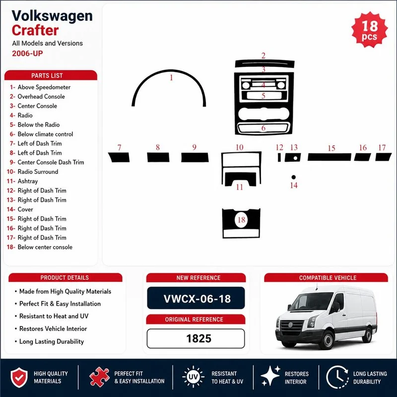 Volkswagen Crafter 2006+ 3D dekor palubnej dosky, 18 dielov