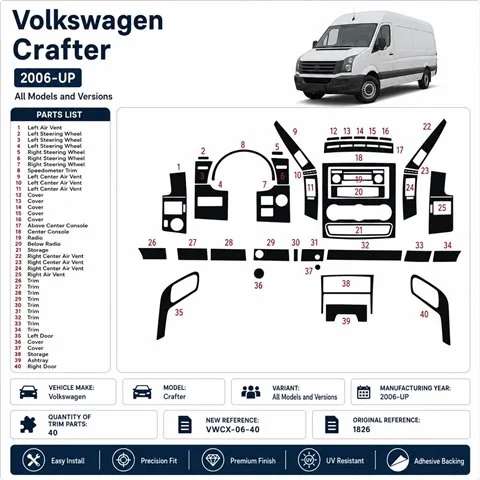 Volkswagen Crafter 2006+ 3D dekor palubnej dosky, 40 dielov 2