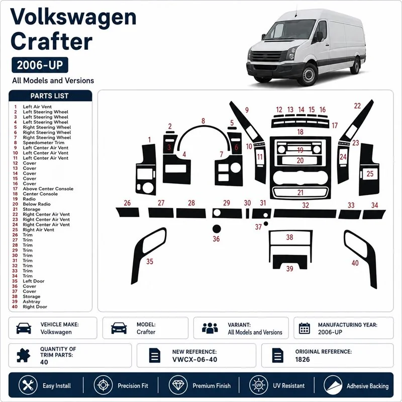 Volkswagen Crafter 2006+ 3D dekor palubnej dosky, 40 dielov